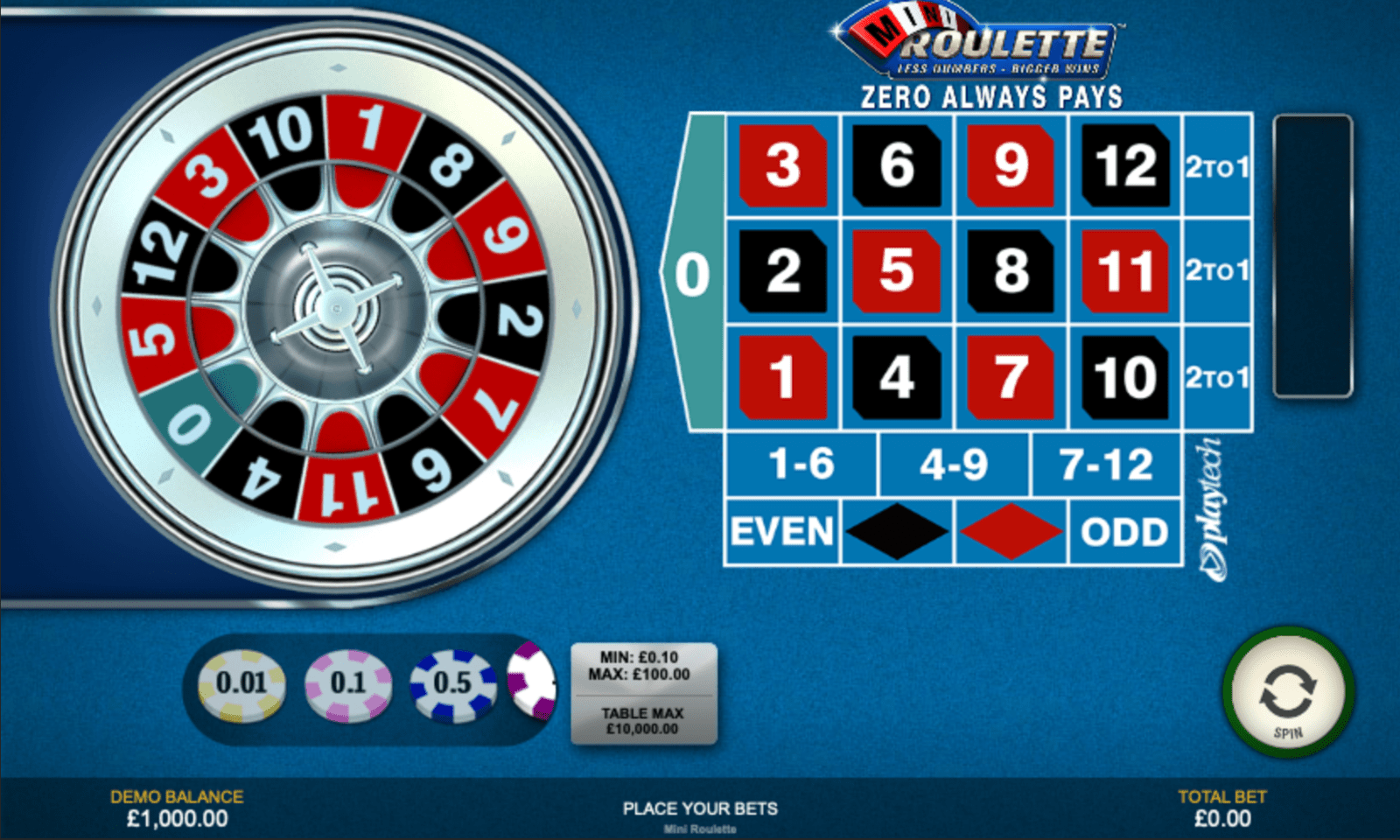 Jugar a Mini Roulette Online Game de Playtech